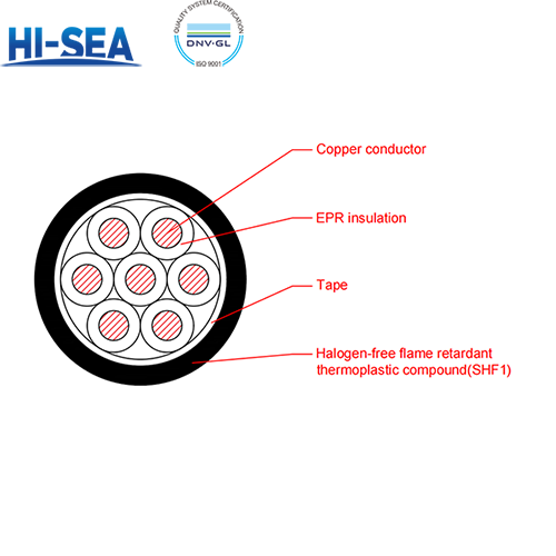 CKEPF/SC EPR Insulation Low Smoke Halogen Free Flame Retardant Marine Control Cable